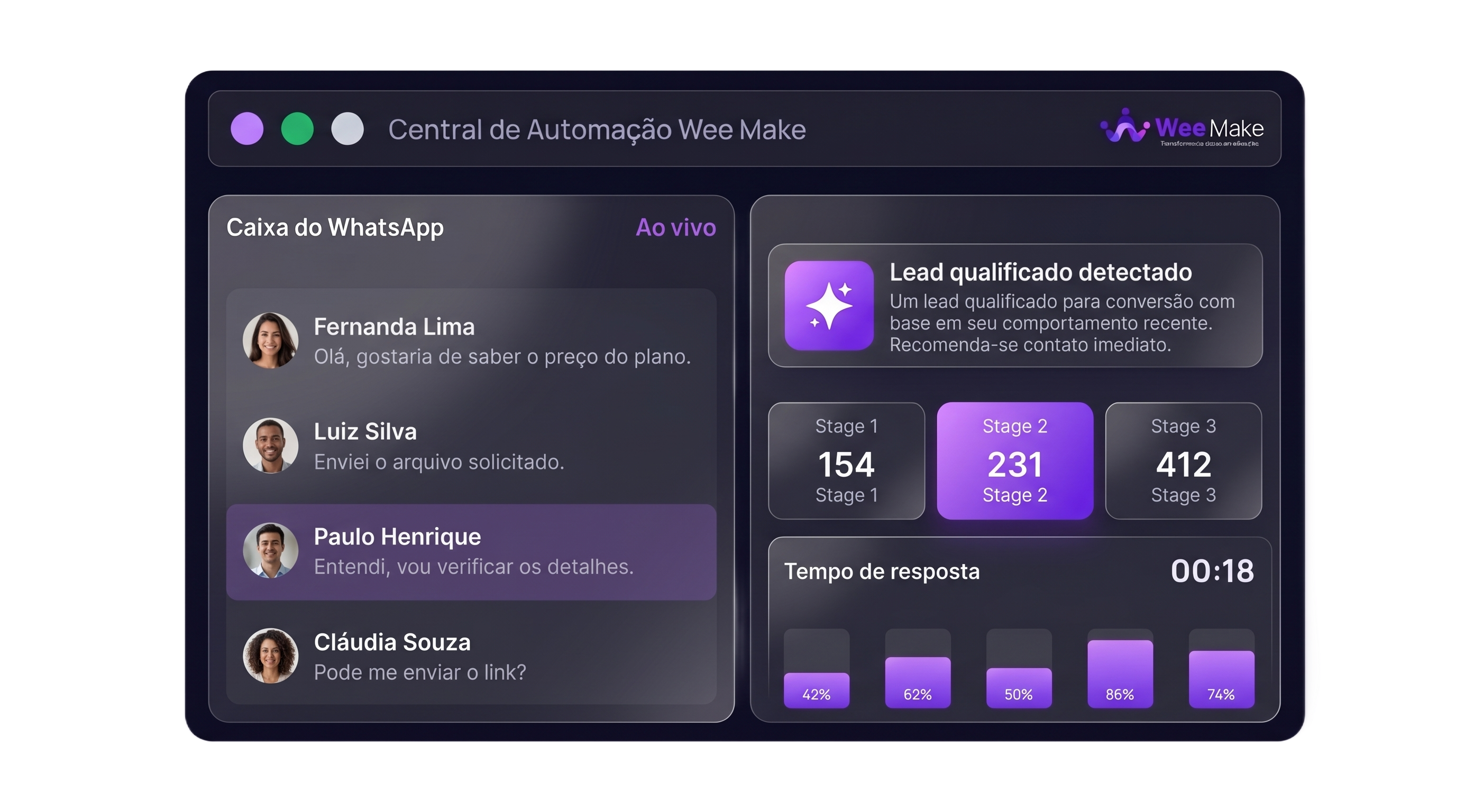 Dashboard mockup